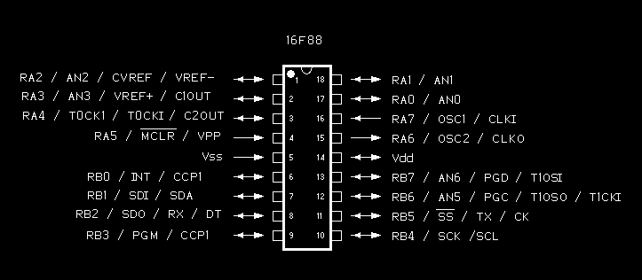 16f88 pin diagram